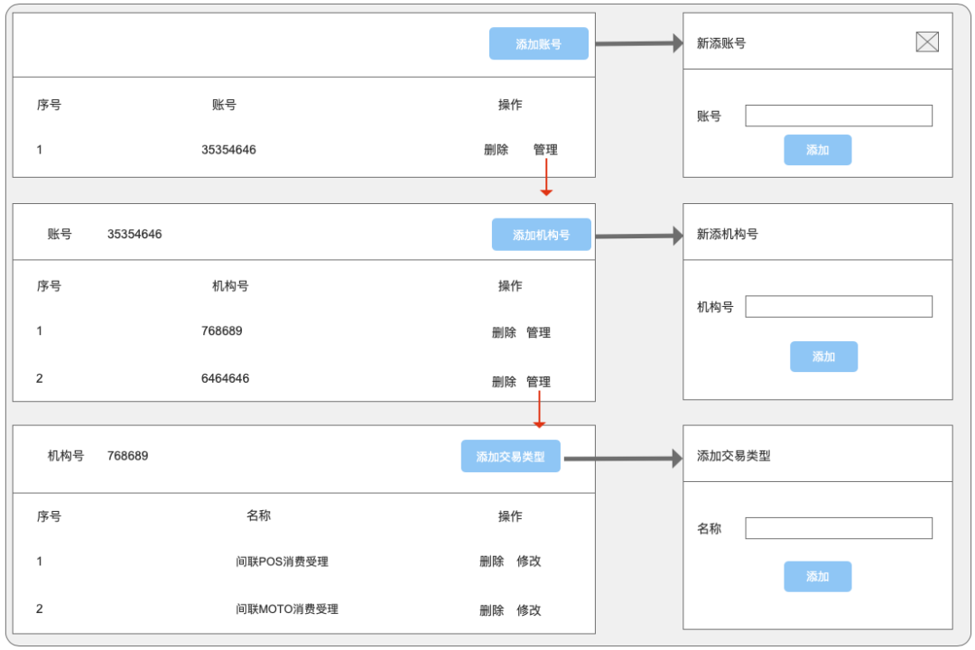 产品经理，产品经理网站